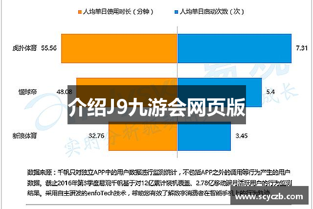 介绍J9九游会网页版